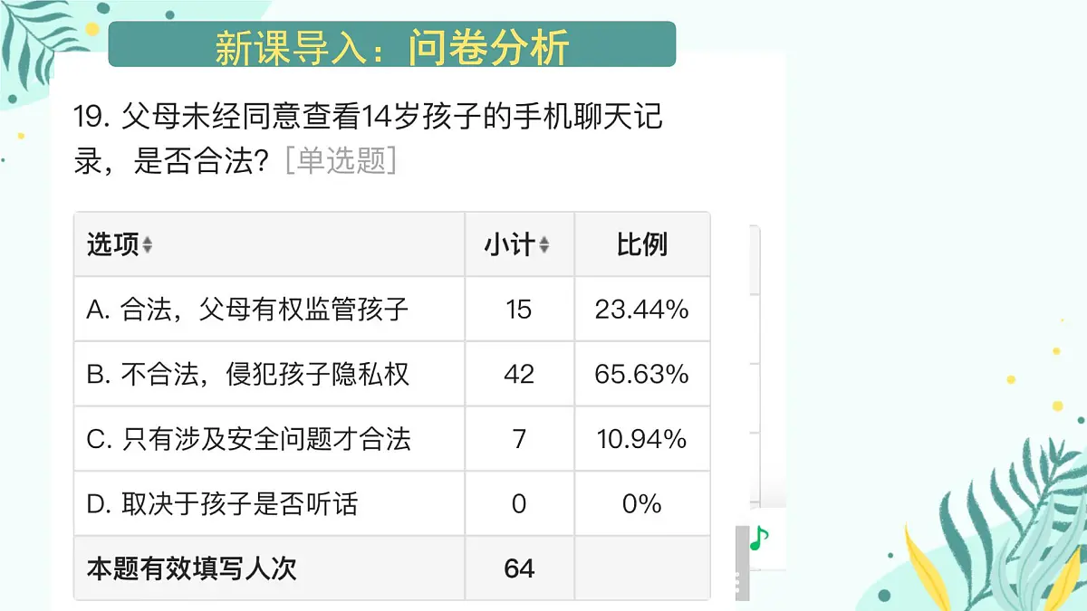 初中 政治 (道德与法治) 人教版（2024）七年级下册4.10.2保护人身权 课件第3页