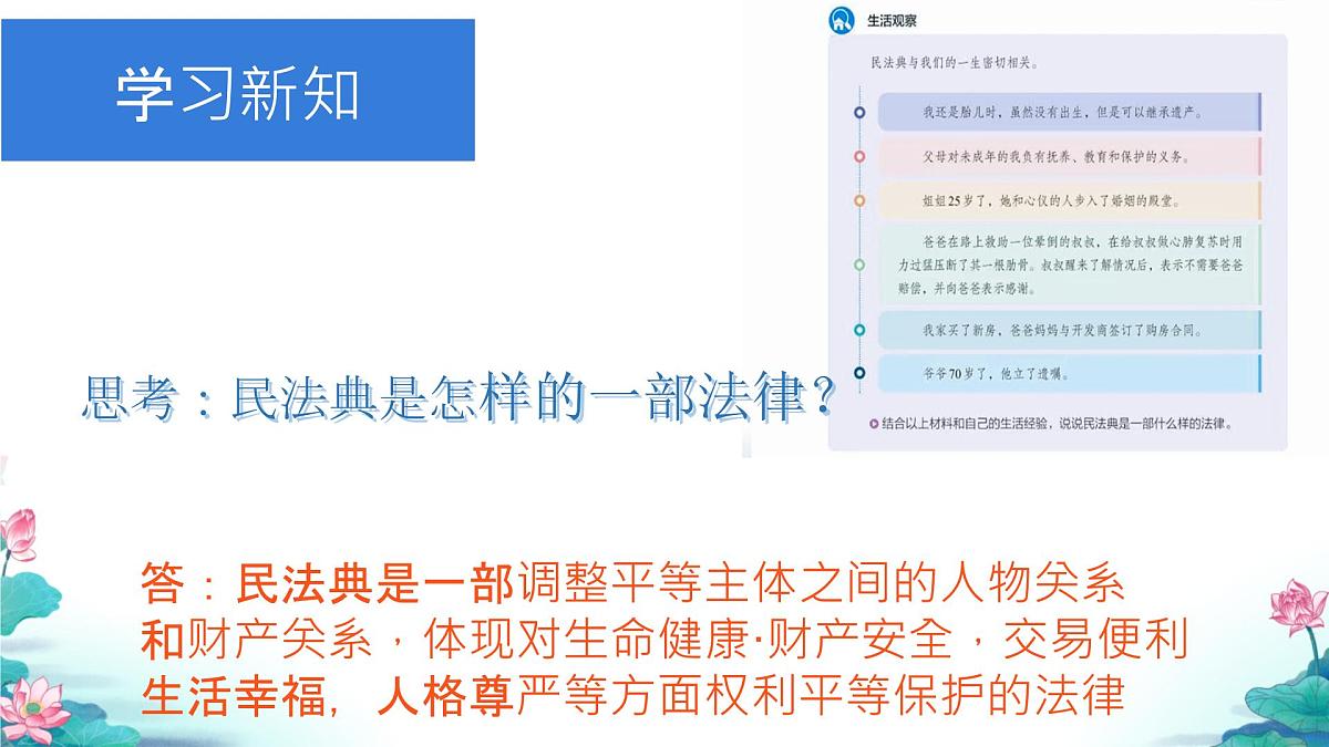 初中 政治 (道德与法治) 人教版（2024）七年级下册4.10.1认识民法典 课件第4页