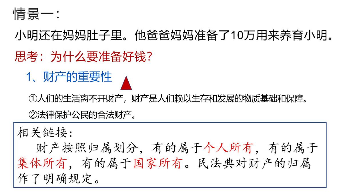 部编人教版初中道德与法治七年级下册10.3保障财产权 教学课件第4页