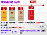 初中 政治 (道德與法治) 人教版（2024） 七年級(jí)下冊(cè)4.9.1日益完善的法律體系 課件