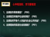 初中 政治 (道德與法治) 人教版（2024）七年級下冊4.9.2法律保障生活 課件