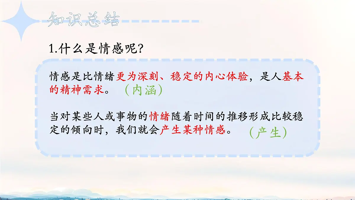初中 政治 (道德与法治) 人教版（2024）七年级下册1.2.3 品味美好情感 课件第5页