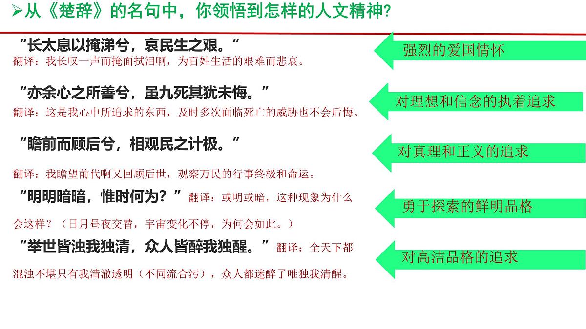 初中 政治 (道德与法治) 人教版（2024）七年级下册3.7.2做中华人文精神的弘扬者 课件第5页