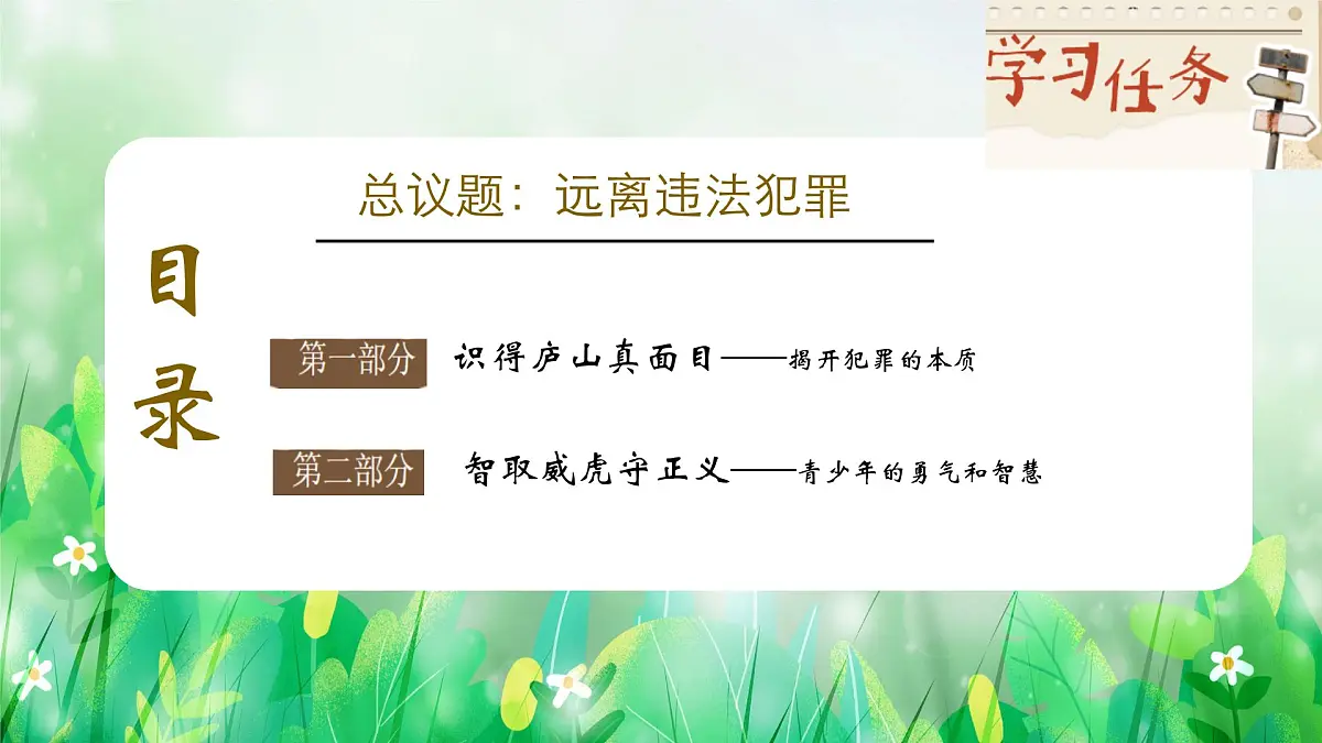 部编人教版初中道德与法治七年级下册11.2犯罪与刑罚教学课件第4页