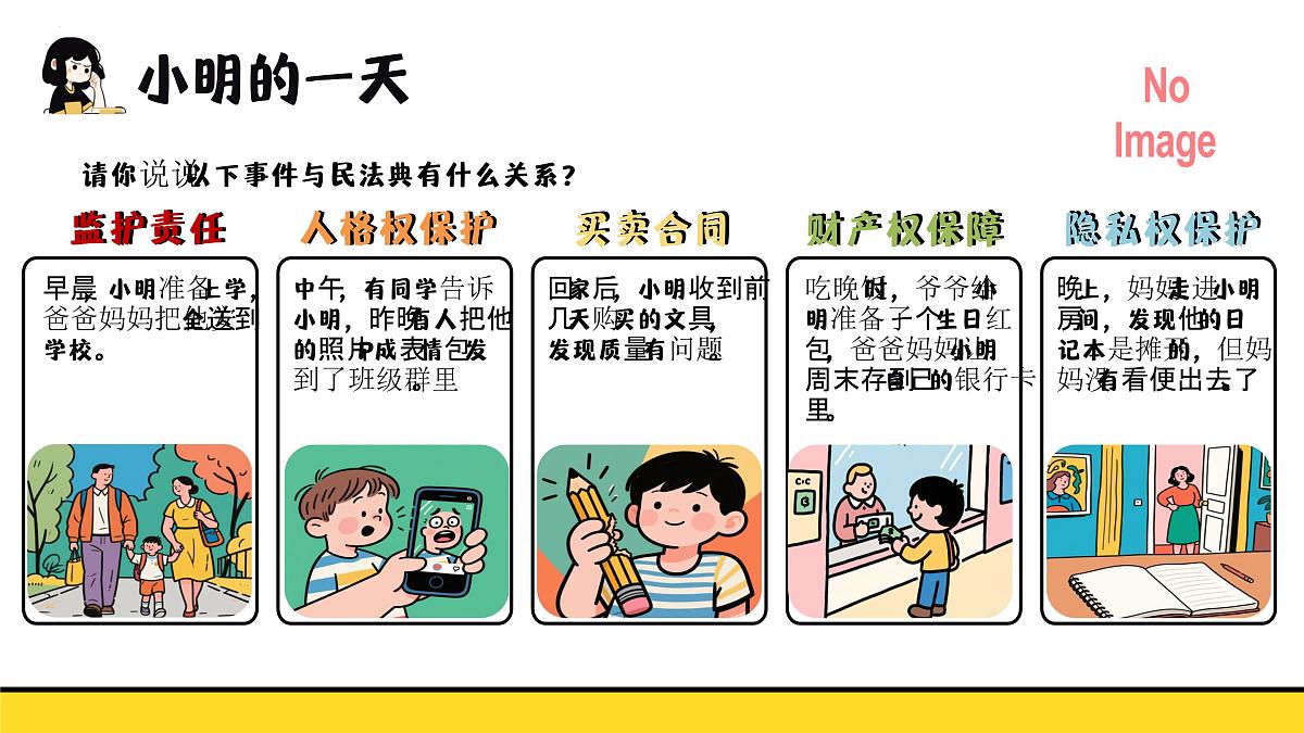 10.1认识民法典（教学课件）2025学年七年级道德与法治下册课件+教学设计第6页