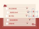 初中 政治 (道德與法治) 人教版（2024）七年級下冊第一單元《珍惜青春時光》復(fù)習(xí)課件
