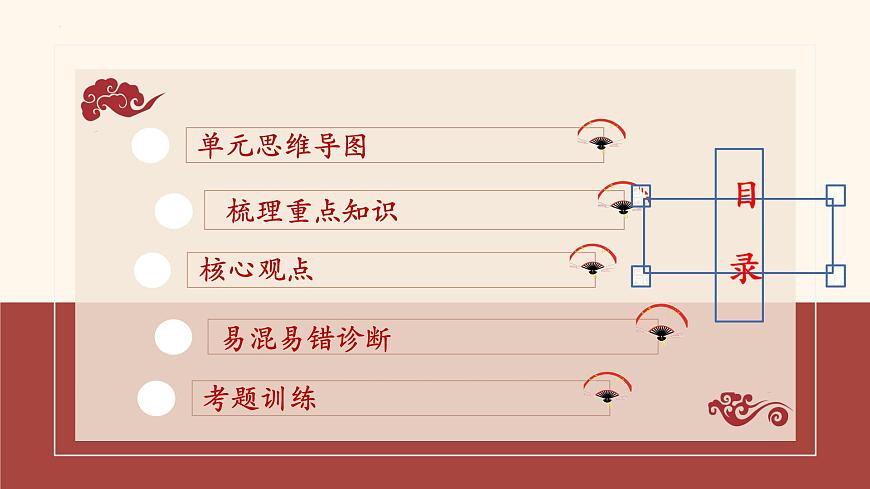 初中 政治 (道德与法治) 人教版（2024）七年级下册第一单元《珍惜青春时光》复习课件第3页
