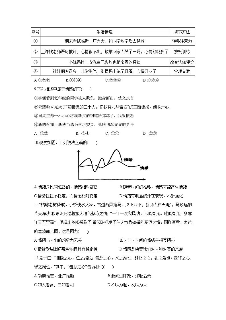 山东省日照市莒县2024-2025学年七年级下学期期中道德与法治试题第3页
