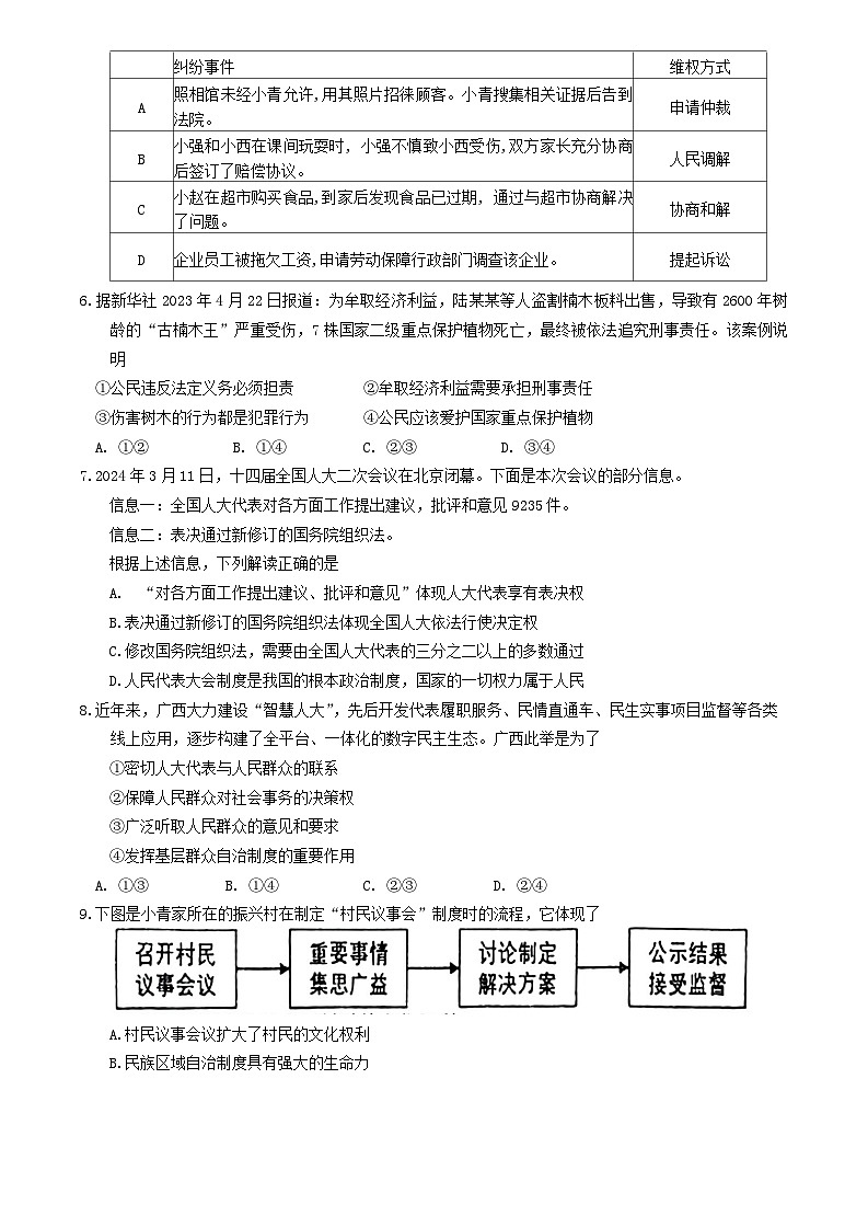 广西河池市宜州区+2023-2024学年八年级下学期期末道德与法治试卷第2页