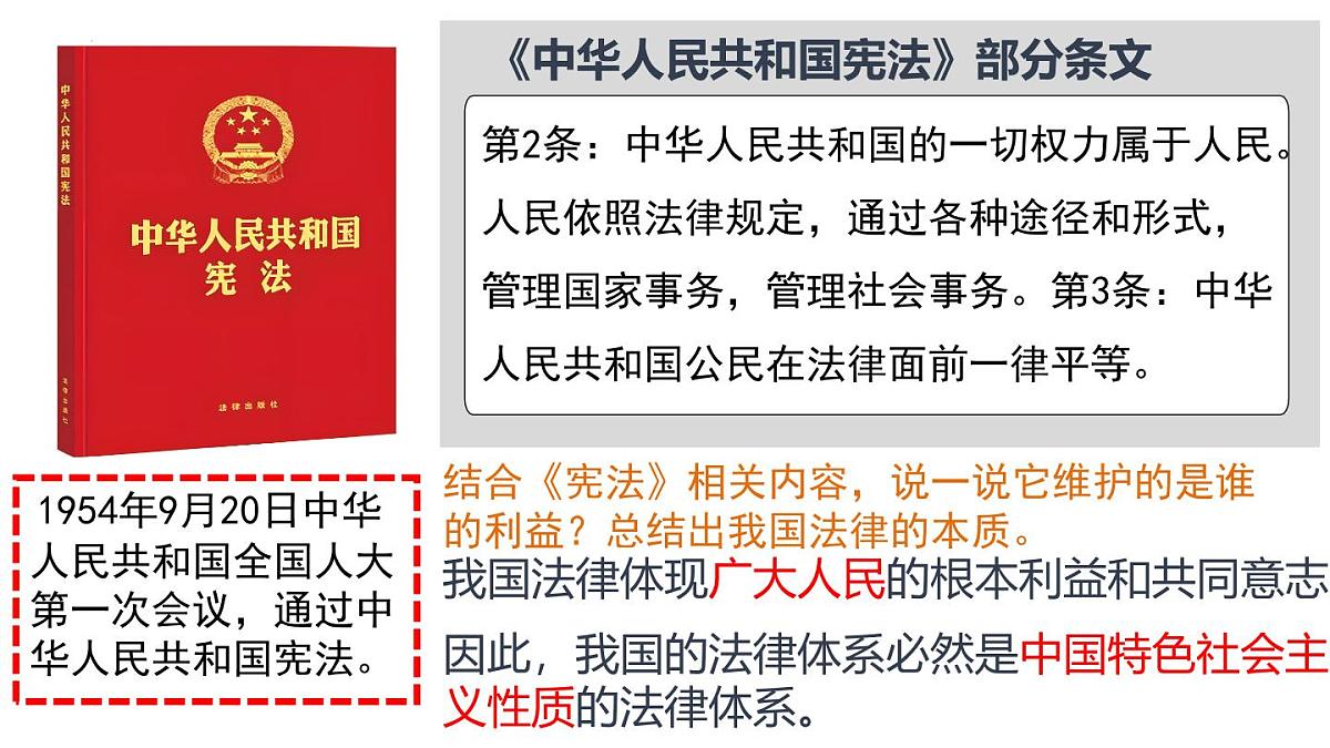 9.1+日益完善的法律体系（优质课件）2025学年七年级道德与法治下册统编版第5页
