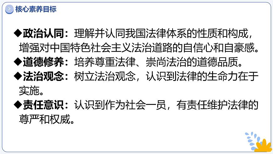 9.1日益完善的法律体系（课件）2025学年七年级道德与法治下册第3页