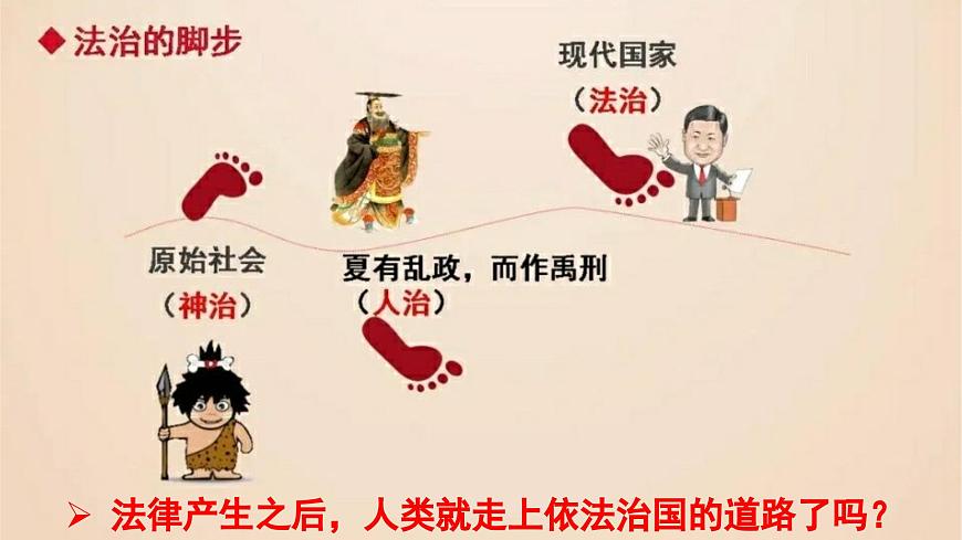 9.1日益完善的法律体系（课件）2025学年七年级道德与法治下册第8页