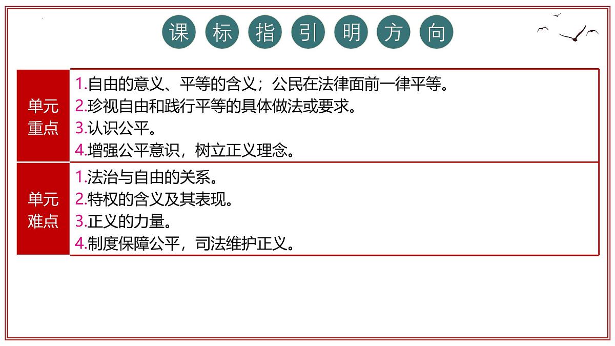 第四单元+崇尚法治精神【考点串讲课件】2025学年八年级道德与法治下学期期末考点大串讲第5页