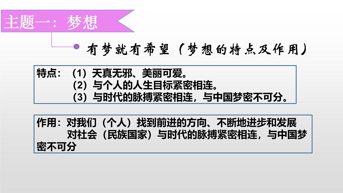 模块二+综合模块 2025年中考道德与法治二轮专题复习实用课件（全国通用）第5页