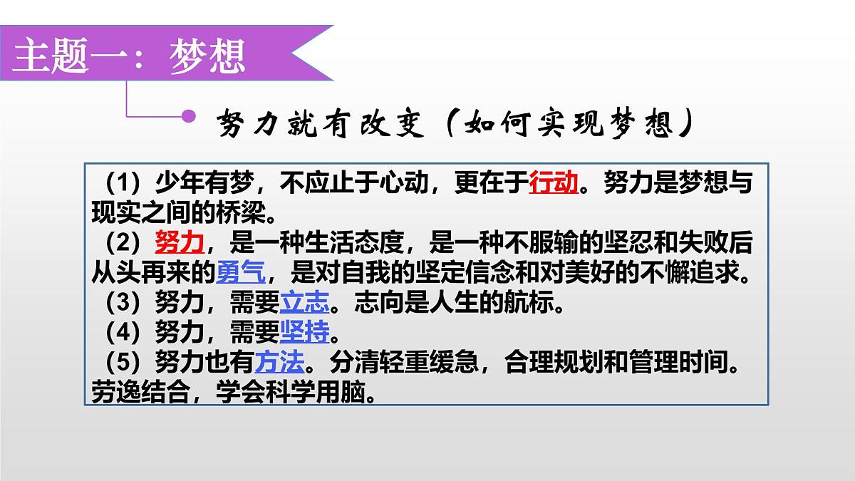 模块二+综合模块 2025年中考道德与法治二轮专题复习实用课件（全国通用）第6页