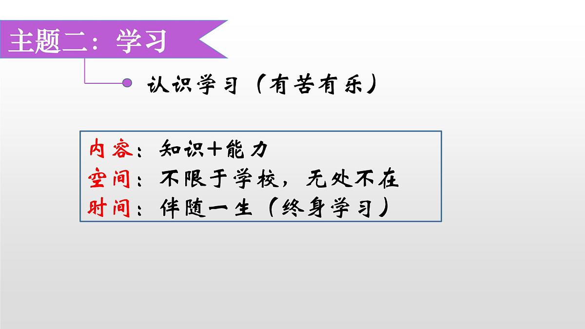 模块二+综合模块 2025年中考道德与法治二轮专题复习实用课件（全国通用）第7页