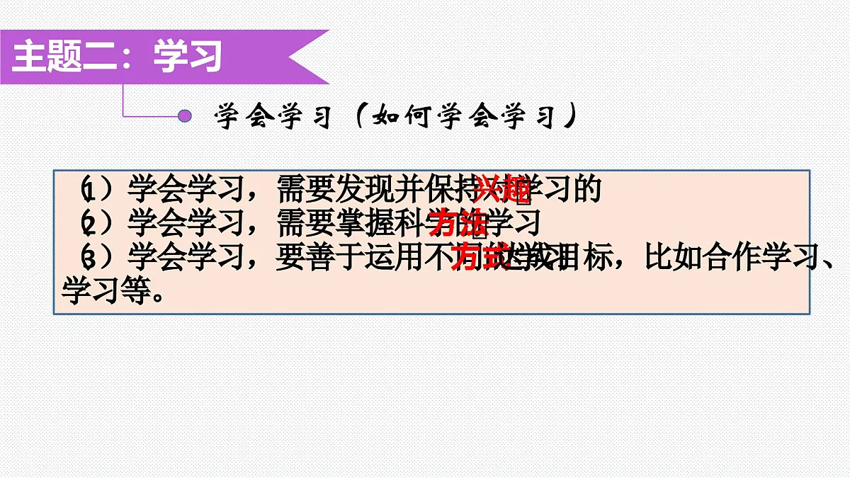 模块一+心理健康模块（成长中的我） 2025年中考道德与法治二轮专题复习实用课件（全国通用）第7页