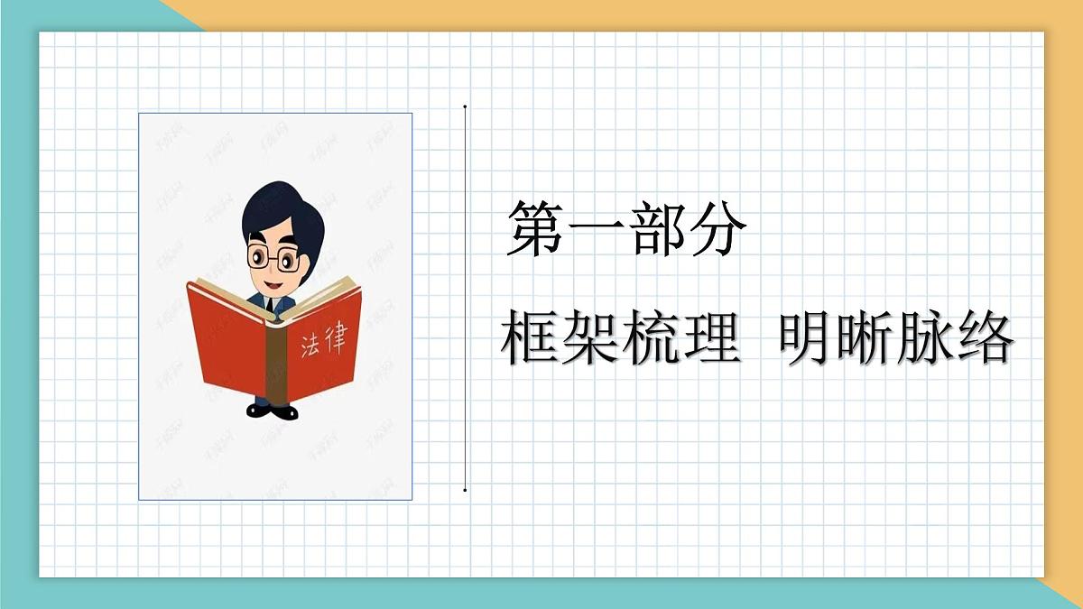 七下第四单元+生活在法治社会 2025学年七年级道德与法治下册期末单元复习优秀课件第3页
