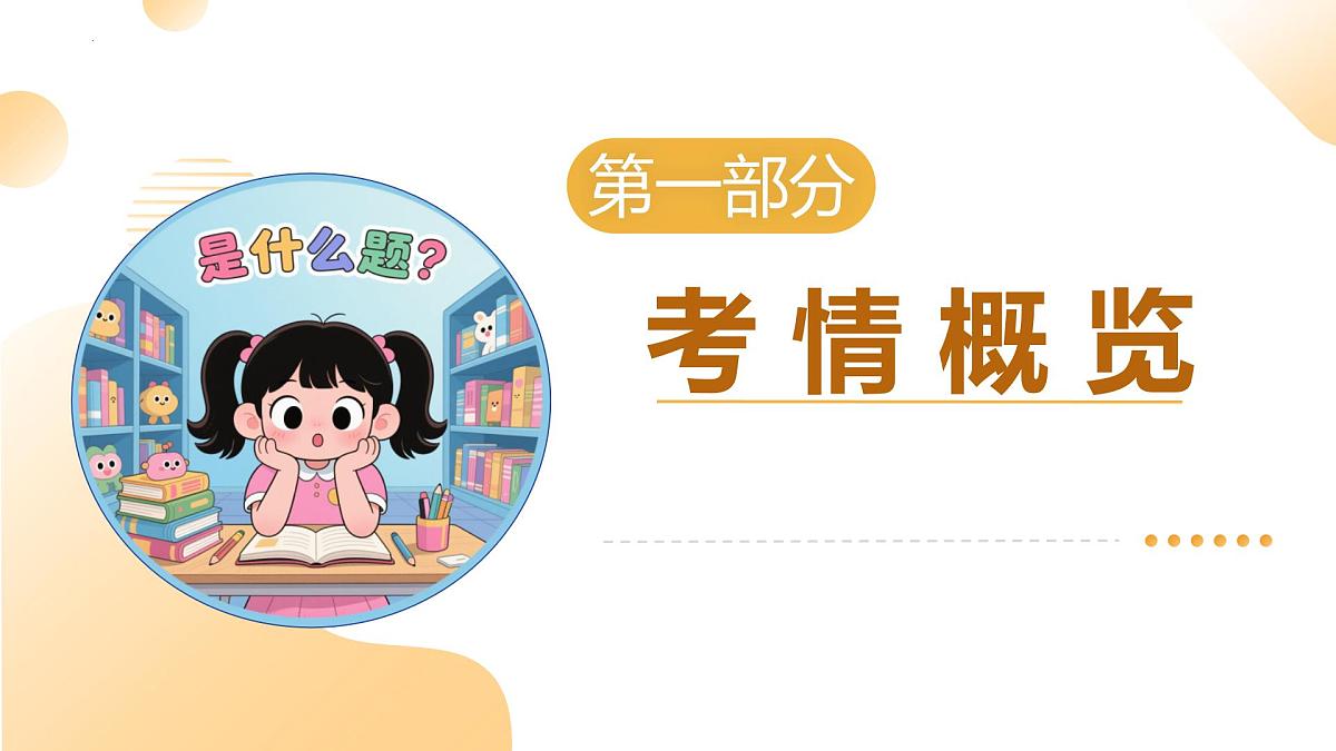 题型突破++03是什么题（示范课件）2025年中考道德与法治二轮复习讲练测(湖南专用）第3页