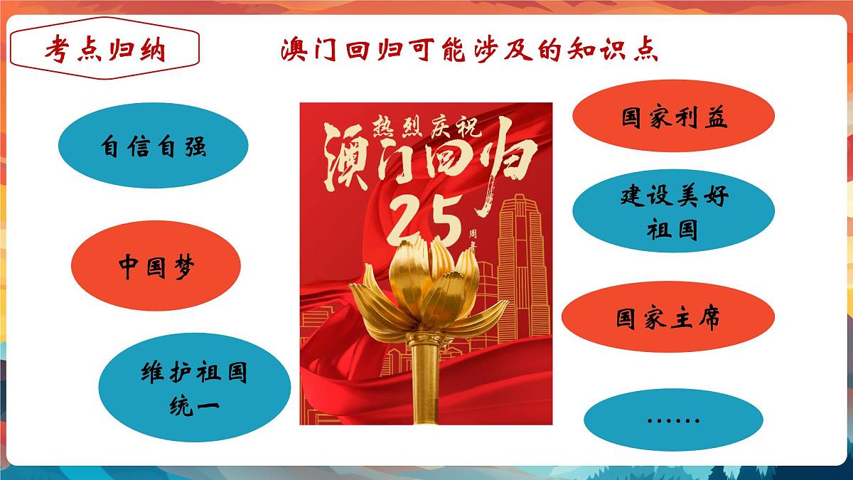 专题10+从澳门的繁荣发展中体会祖国的强大-2025年中考总复习：道德与法治时政专题课件第8页