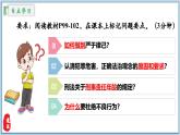 11.3嚴(yán)于律己（課件＋視頻）2025學(xué)年七年級(jí)道德與法治下冊(cè)
