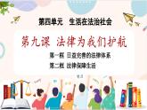 第九課+法律為我們護(hù)航（總議題：“學(xué)人大報(bào)告，知體系與保障的雙重守護(hù)”）2025學(xué)年七年級(jí)道德與法治下冊(cè)課件