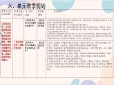 第九課+法律為我們護(hù)航（總議題：“學(xué)人大報(bào)告，知體系與保障的雙重守護(hù)”）2025學(xué)年七年級(jí)道德與法治下冊(cè)課件