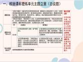 第十課++走近民法典（總議題：民法典是民事生活的導(dǎo)航儀） 2025學(xué)年七年級(jí)道德與法治下冊(cè)課件