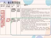 第十課++走近民法典（總議題：民法典是民事生活的導(dǎo)航儀） 2025學(xué)年七年級(jí)道德與法治下冊(cè)課件