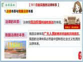 第四單元+生活在法治社會（單元復習課件）2025學年七年級道德與法治下冊統(tǒng)編版