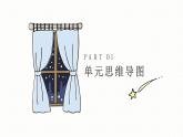 第四單元復習（課件）-2024-2025學年七年級下冊道德與法治統(tǒng)編版