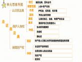 第四單元復習（課件）-2024-2025學年七年級下冊道德與法治統(tǒng)編版
