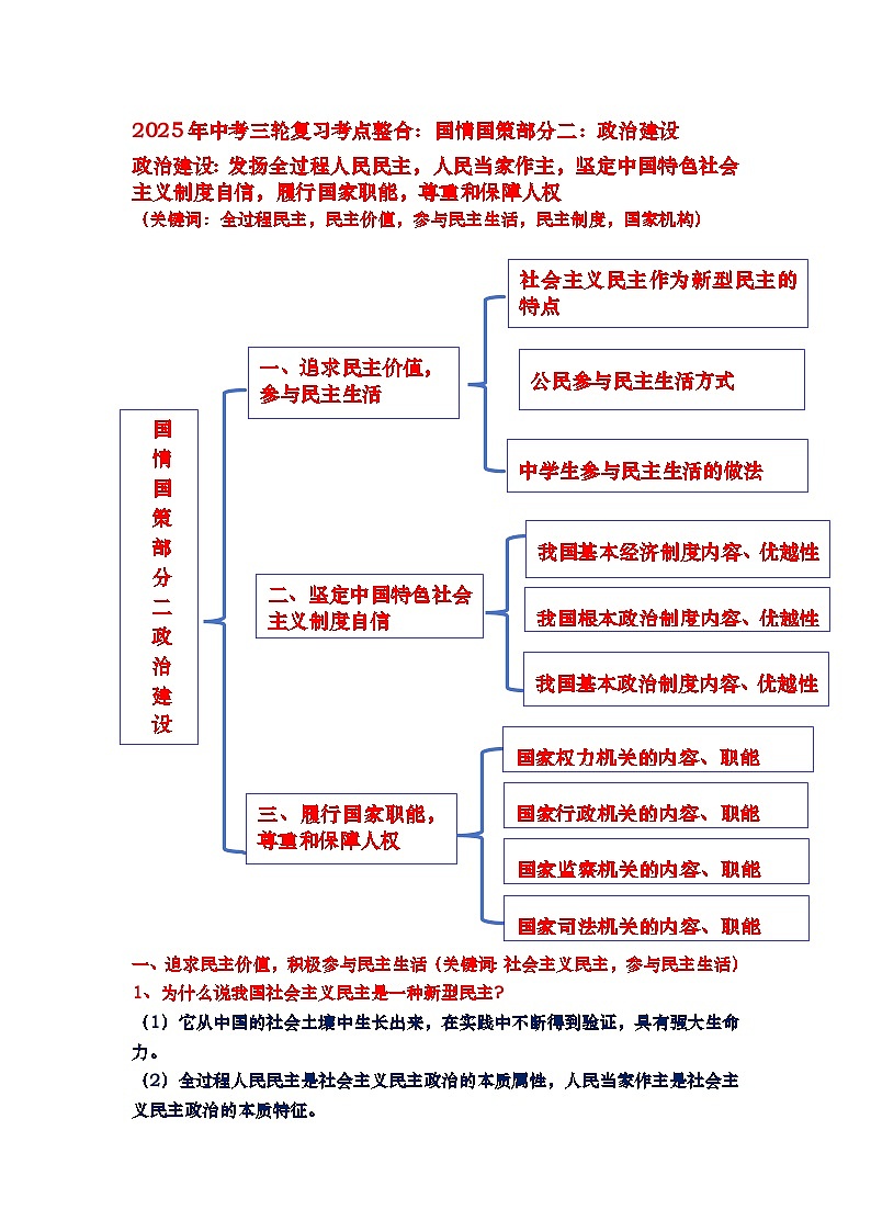 国情国策部分二：政治建设-2025年中考道德与法治三轮复习课本考点整合和答题模板 讲练第1页