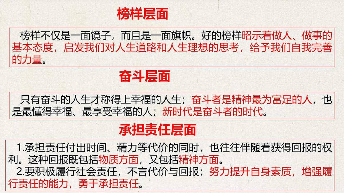 专题四 汇聚榜样力量，学习模范人物【解读课件】-【时政解与押】备战2025年中考道德与法治二轮时政专题解读与押题（全国通用）第4页