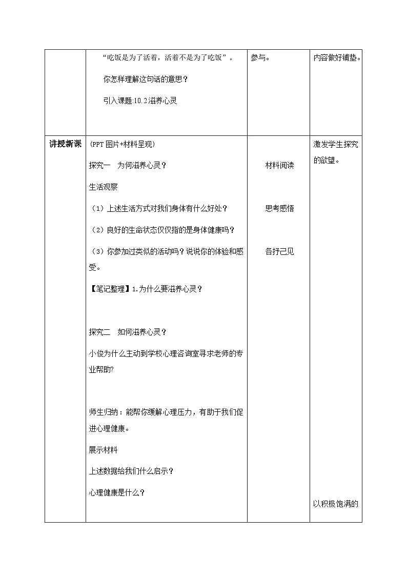 10.2滋养心灵（教学设计） 第2页