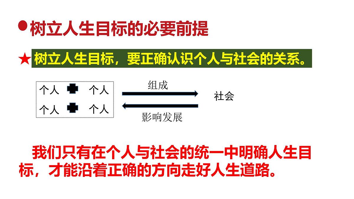 11.2树立正确的人生目标（教学课件） 第7页