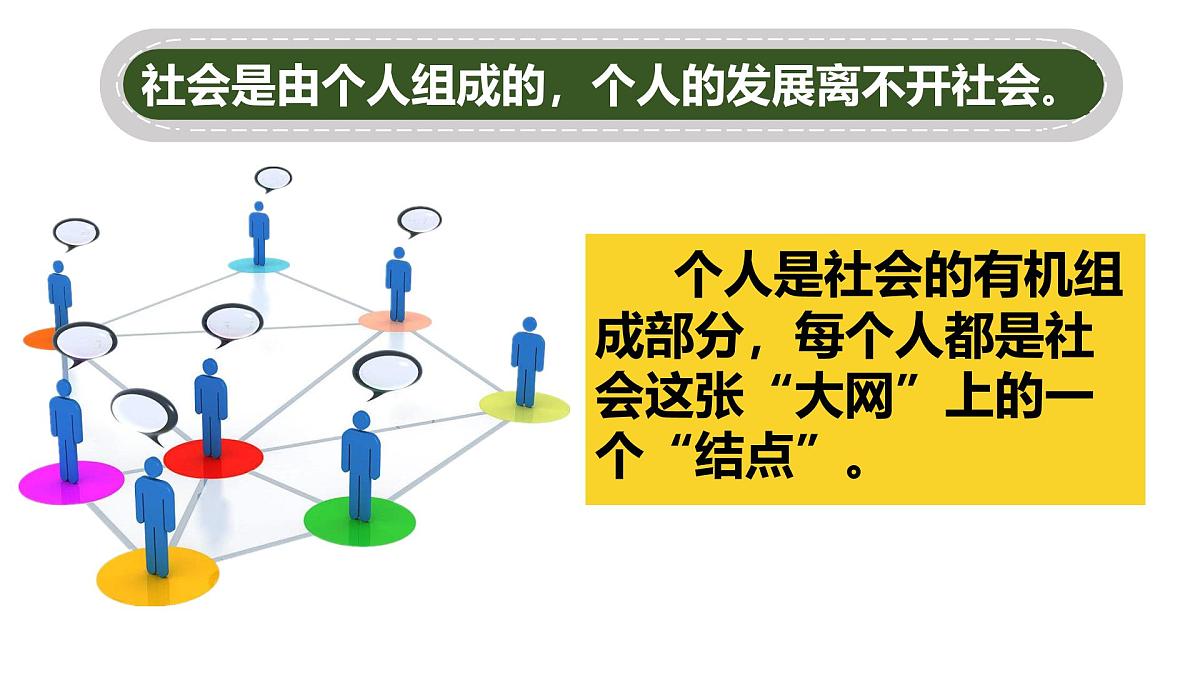 11.2树立正确的人生目标（教学课件） 第8页