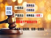 初中 政治 (道德與法治) 人教版（2024）七年級(jí)下冊(cè)4.11.1法不可違 課件