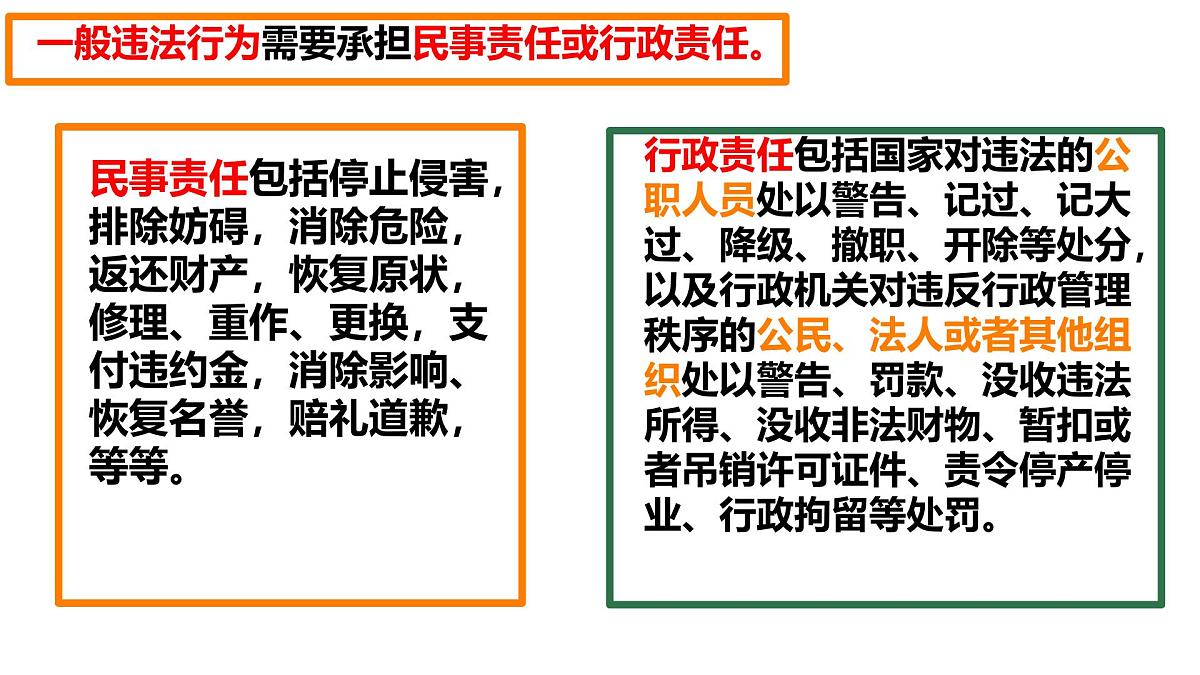初中 政治 (道德与法治) 人教版（2024）七年级下册4.11.1法不可违 课件第5页