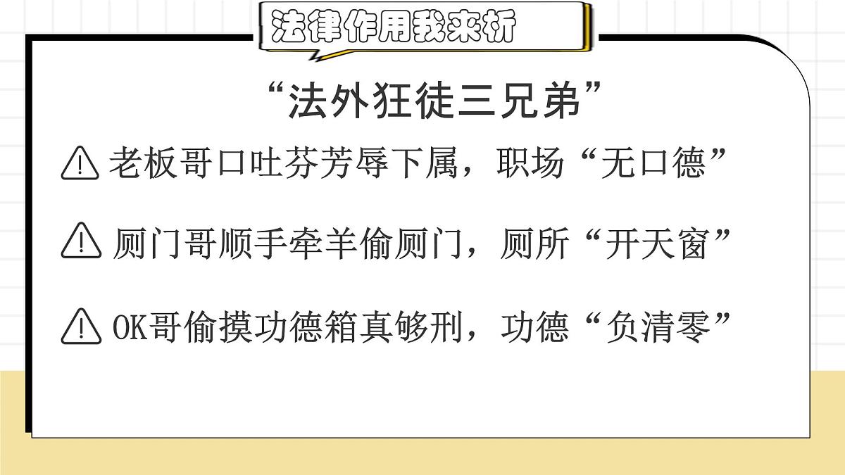 初中 政治 (道德与法治) 人教版（2024）七年级下册4.11.1法不可违 课件第2页