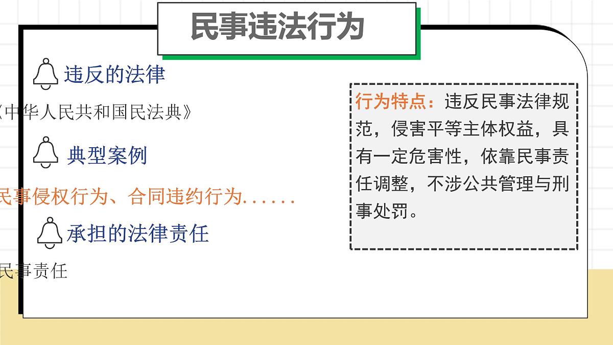 初中 政治 (道德与法治) 人教版（2024）七年级下册4.11.1法不可违 课件第4页