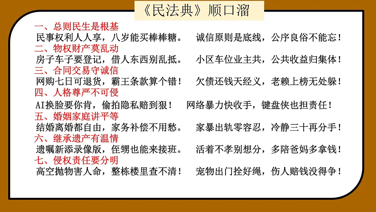初中 政治 (道德与法治) 人教版（2024）七年级下册4.10.1认识民法典 课件第6页