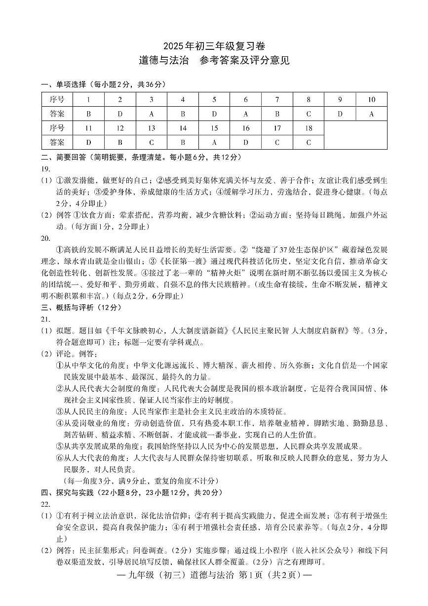 2025南昌市中考二模试卷及答案（道德与法治） 道德与法治  初三  答案  210X297_Print (1)第1页