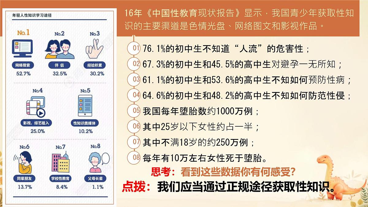 初中 政治 (道德与法治) 人教版（2024）七年级下册1.1.3学会自我保护 课件第8页