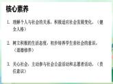 人教版（2024）道德與法治八年級(jí)上冊(cè) 2.1 人的社會(huì)化（課件）