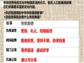 初中 政治 (道德與法治) 人教版（2024）七年級下冊3.8.2做中華傳統(tǒng)美德的踐行者 課件