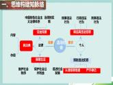 初中 政治 (道德與法治) 人教版（2024）七年級下冊第四單元 生活在法治社會 復習課件