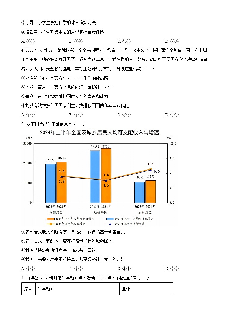 2025年山东省高密市中考二模道德与法治试题（中考模拟）第2页
