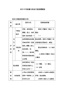 2025年中考道法答题讲义初中中考道德与法治万能答题模板