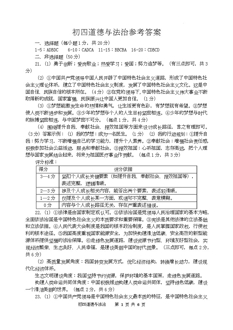 2025年山东威海文登市中考模拟考试初四道法试题 初四道法模拟答案第1页